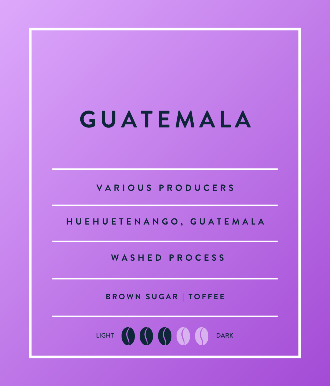 Guatemala - Huehuetenango
