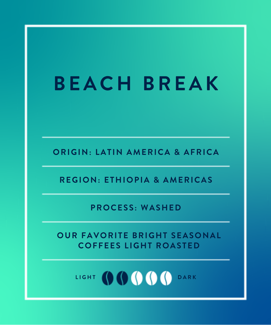 Coffee label with 'Beach Break' branding on a gradient blue background