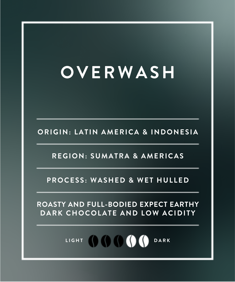 Overwash