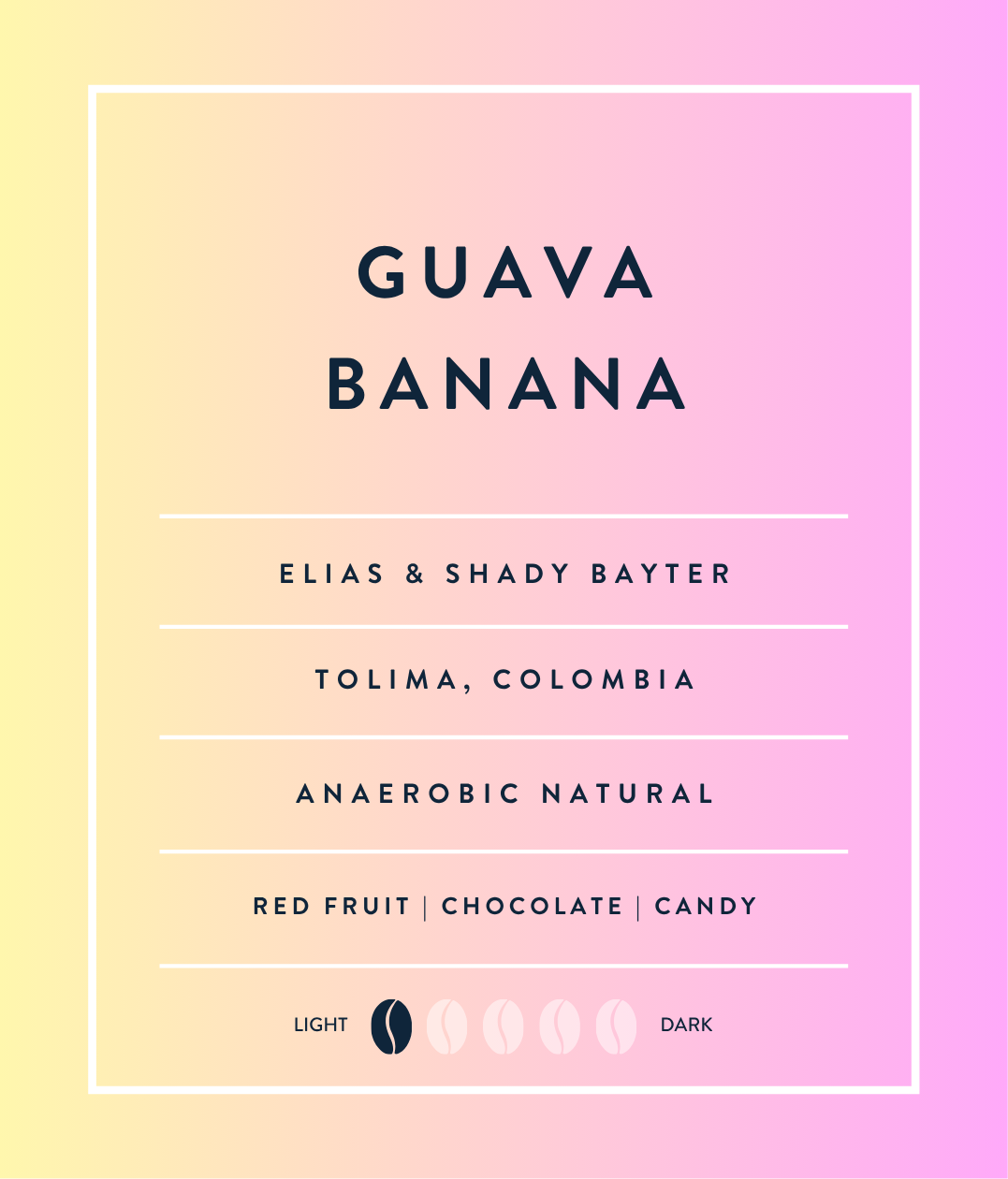 Guava Banana