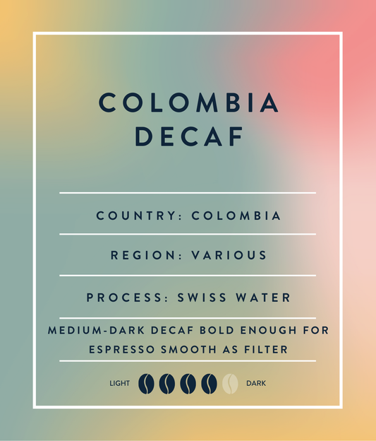 Colombia Swiss Water Decaf