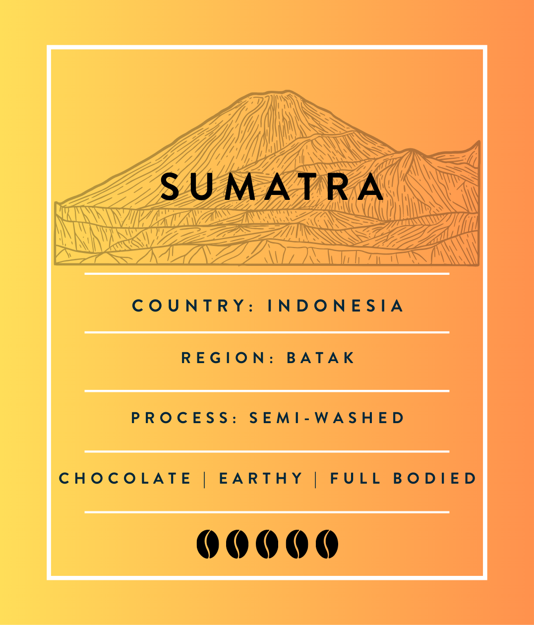 Sumatra Mandheling
